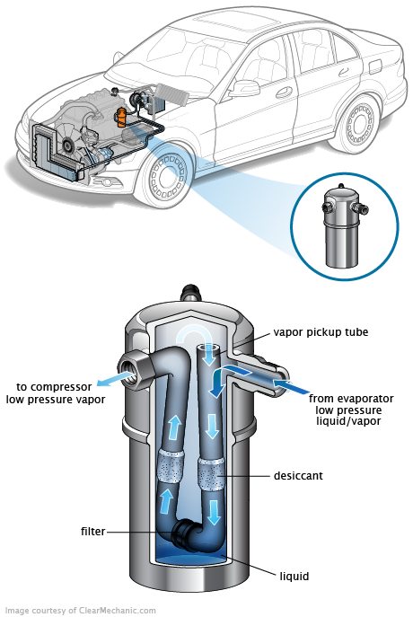 See B272F repair manual